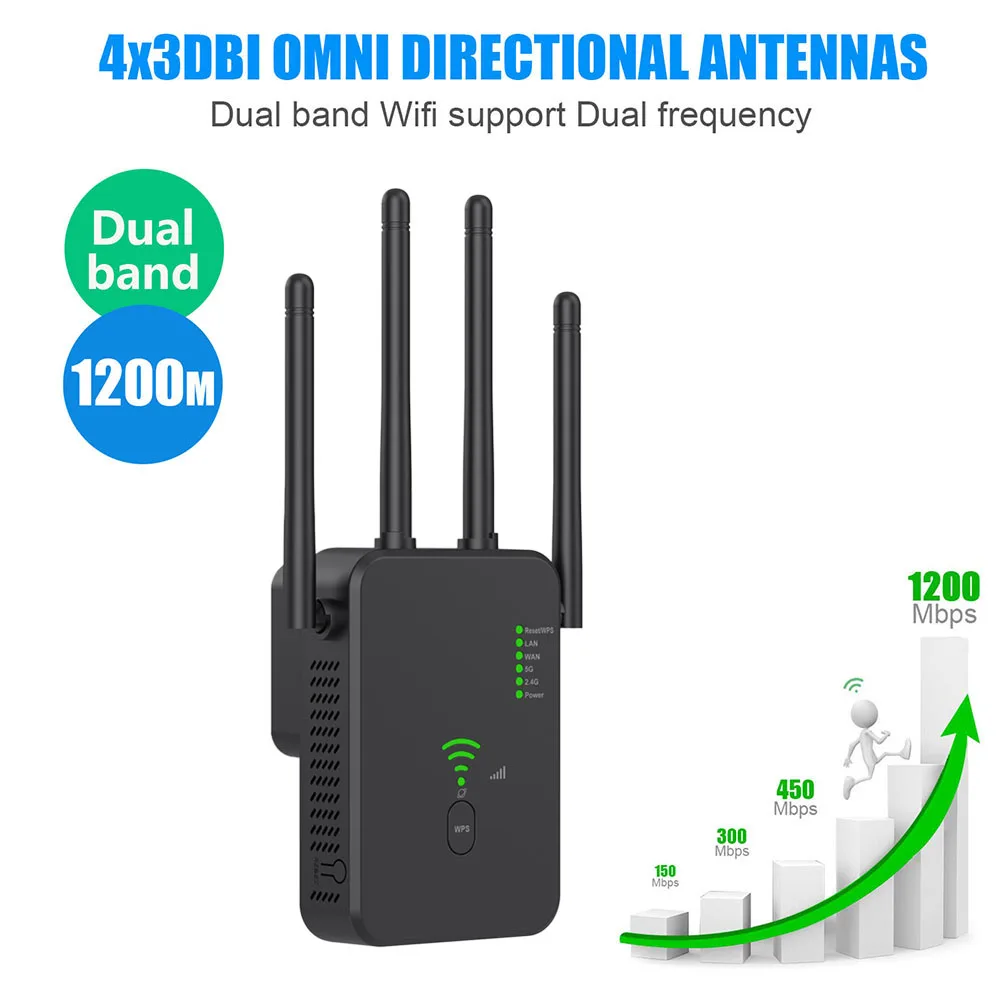 

UK/US/EU Wireless WiFi Repeater with 4 Antennas Internet Signal Booster Dual Band 5GHz/2.4GHz Wide Coverage for Home Hotel