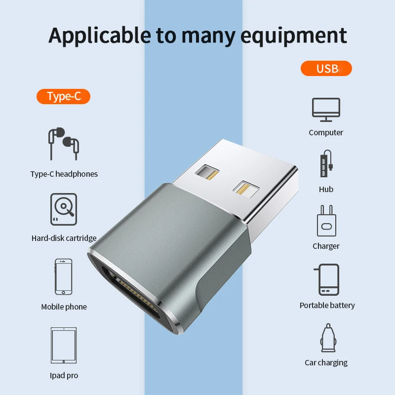 

High Speed Usb Type-c Hub Portable Cable Adapter 480 Mbps For Iphone 14 13 Ipad Samsung Galaxy Data Transfer Charging Adapters