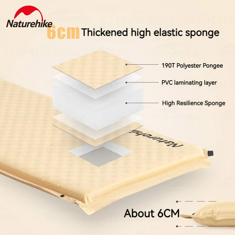Туристический понж Naturehike 190T Самонадувающийся спальный матрас с подушкой на 1-2