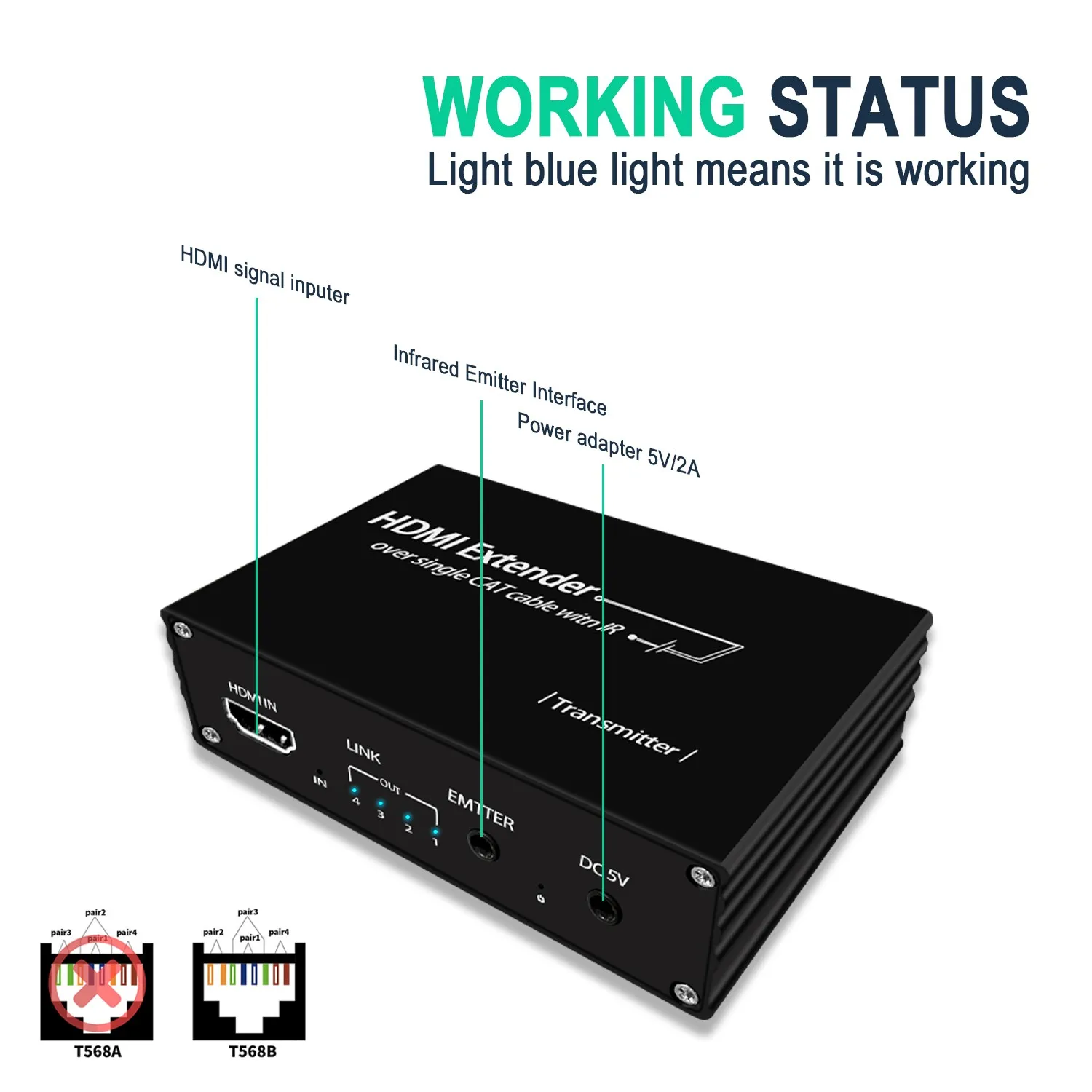Удлинитель HDMI 4K HD усилитель 1080P от одного до четыре 60-метровый пульт