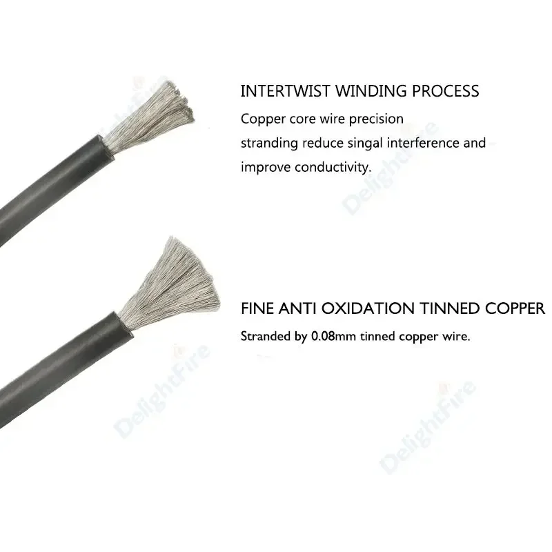 Гибкий силиконовый кабель провод из мягкой луженой меди AWG 22 20 18 16 для