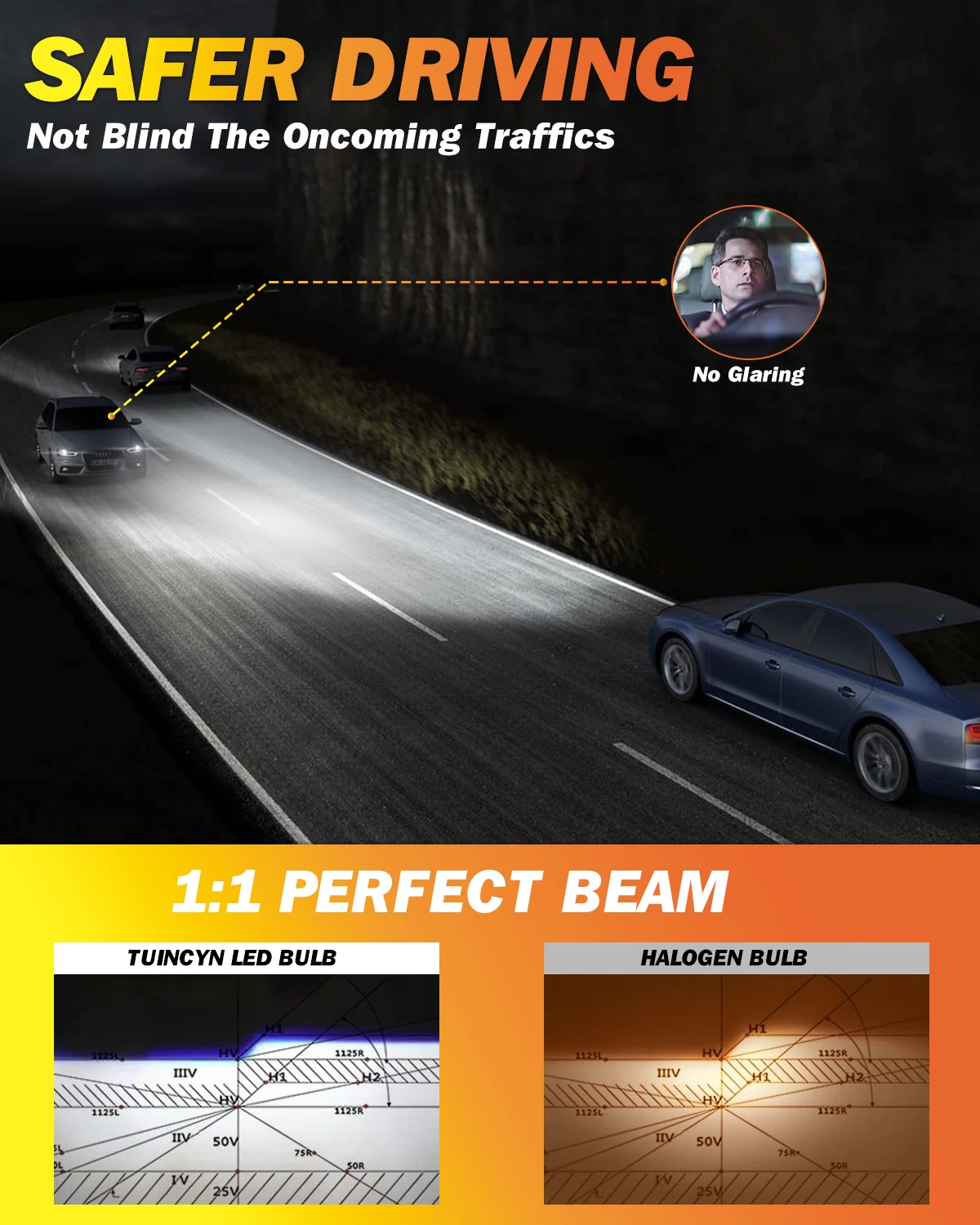 2x9006 светодиодные противотуманные фары Canbu автомобильная лампа ксеноновая белая