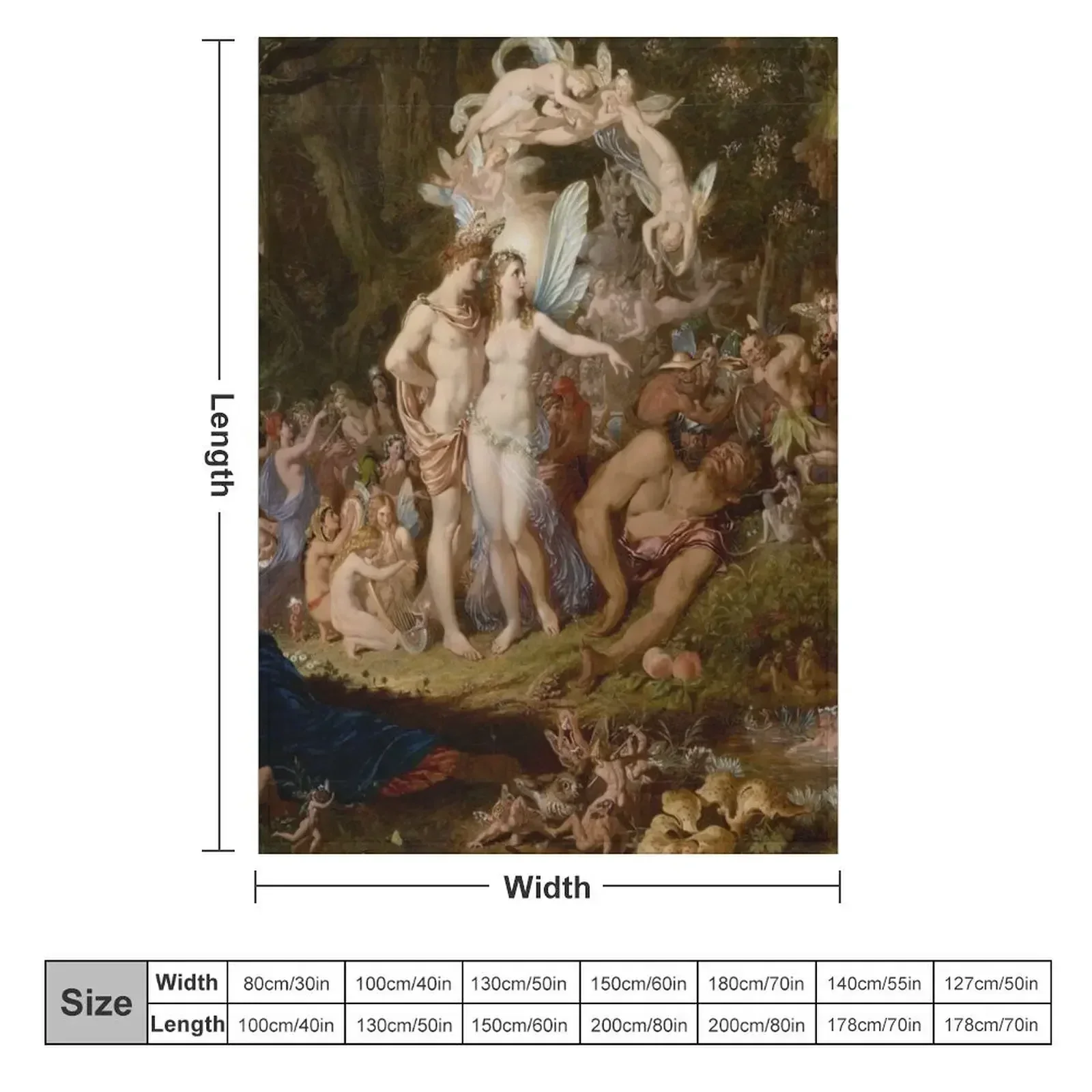 Образление Oberon and Titania — одеяло Joseph Noel Paton одинарные большие мягкие плед-одеяла