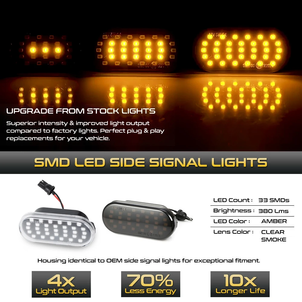 2x светодиодный динамический боковой указатель поворота светильник