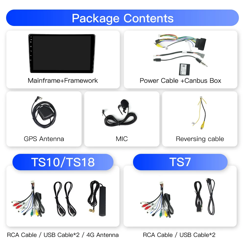 Мультимедийная система для автомобиля 2 Din Android 13 видеоплеер навигация стерео GPS