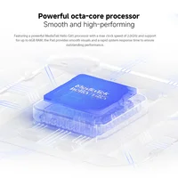 На Али стартовали продажи флагманского Xiaomi Pad 6S Pro#5