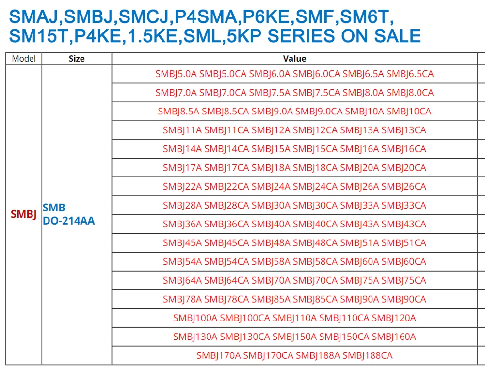 750 шт. TVS DIODE SMB SMBJ SMBJ5.0A SMBJ5.0CA SMBJ6.0A SMBJ6.0CA SMBJ6.5A SMBJ6.5CA DO-214AA 5 0 в 6 LoCN высокое качество