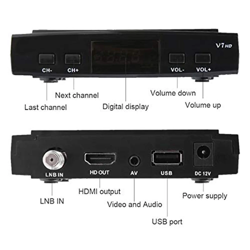 Цифровой ТВ DVB S2 X800s спутниковый декодер рандомный Ресивер FTA/C2 HD ТВ-тюнер для