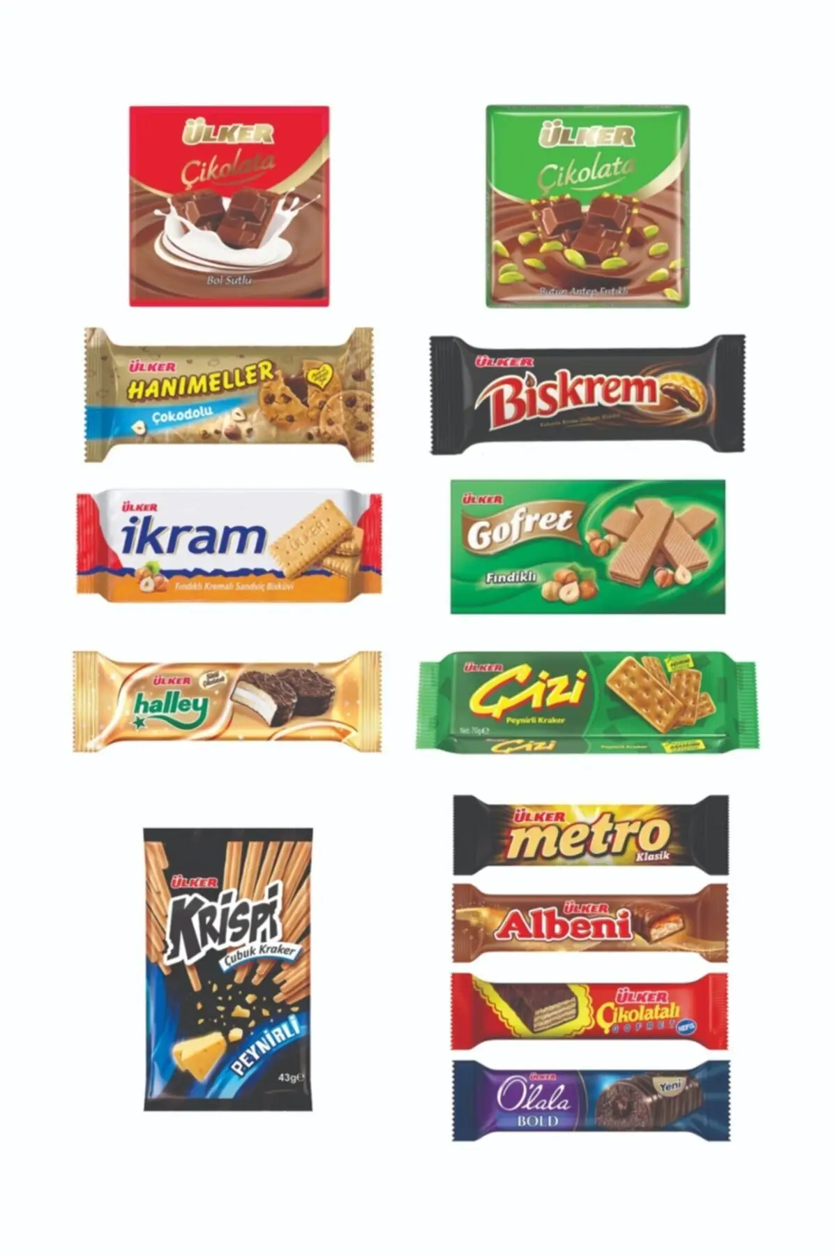 

Advantage Package