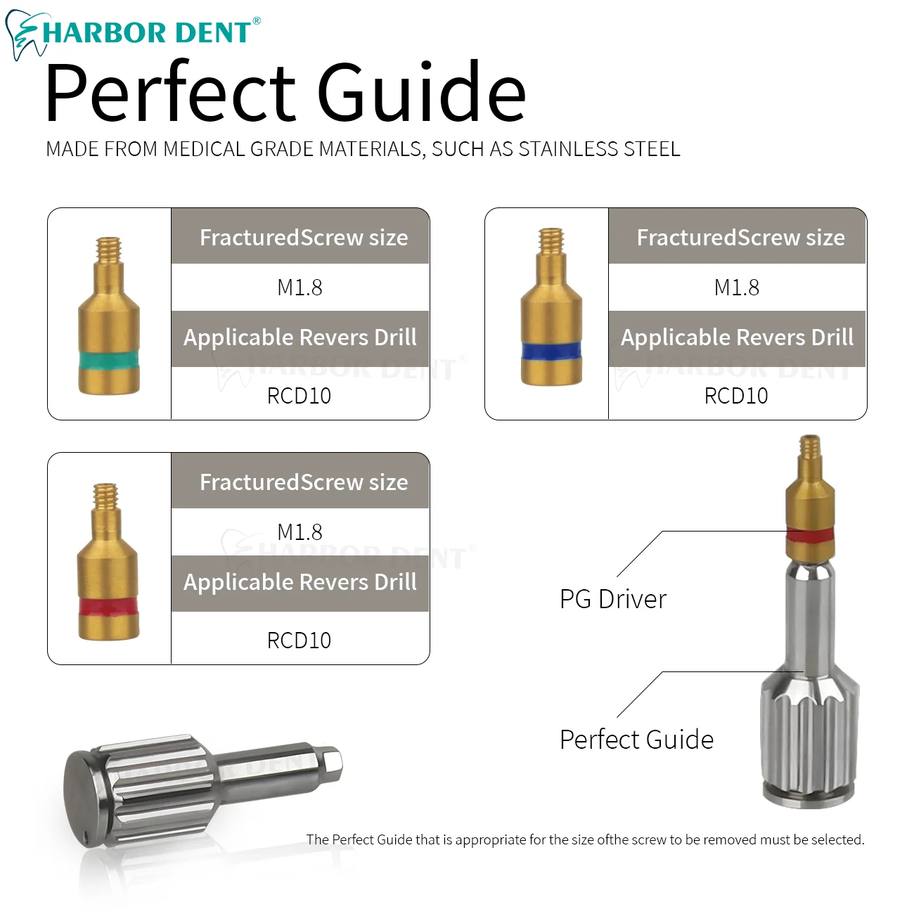 Набор для удаления поврежденных винтов и стоматологических имплантов