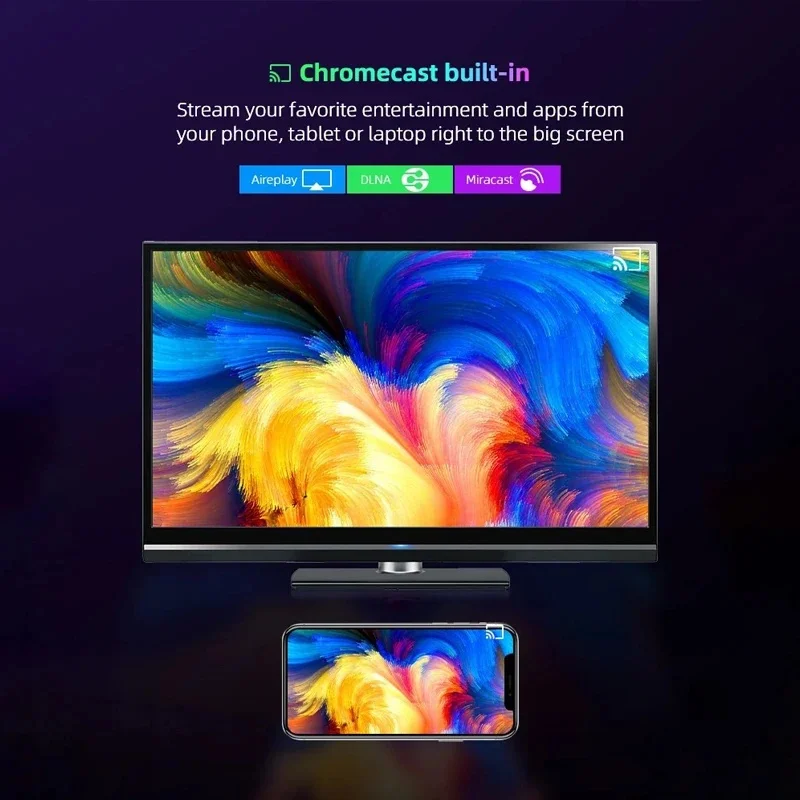Фото ТВ-приставка Android 15.0 IPTV Set Top Box Q96 Max Allwinner H313 Quad Core HD 4K 8GB 128GB Dual WiFi 4G 5G Smart Box №5