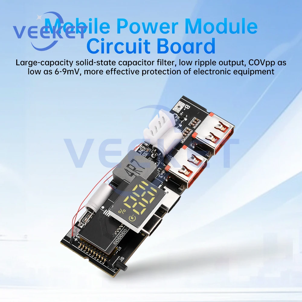 Внешний аккумулятор с двумя портами C и быстрой зарядкой 65 Вт 100