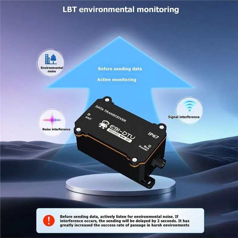 Фото Беспроводной передатчик данных Lora 850-930 МГц E91-DTU, водонепроницаемый (IP67) №3