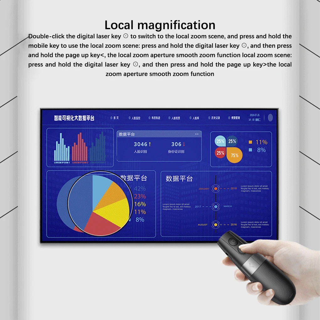 

Presentation Pointer Clickers Remote Control Adjusting
