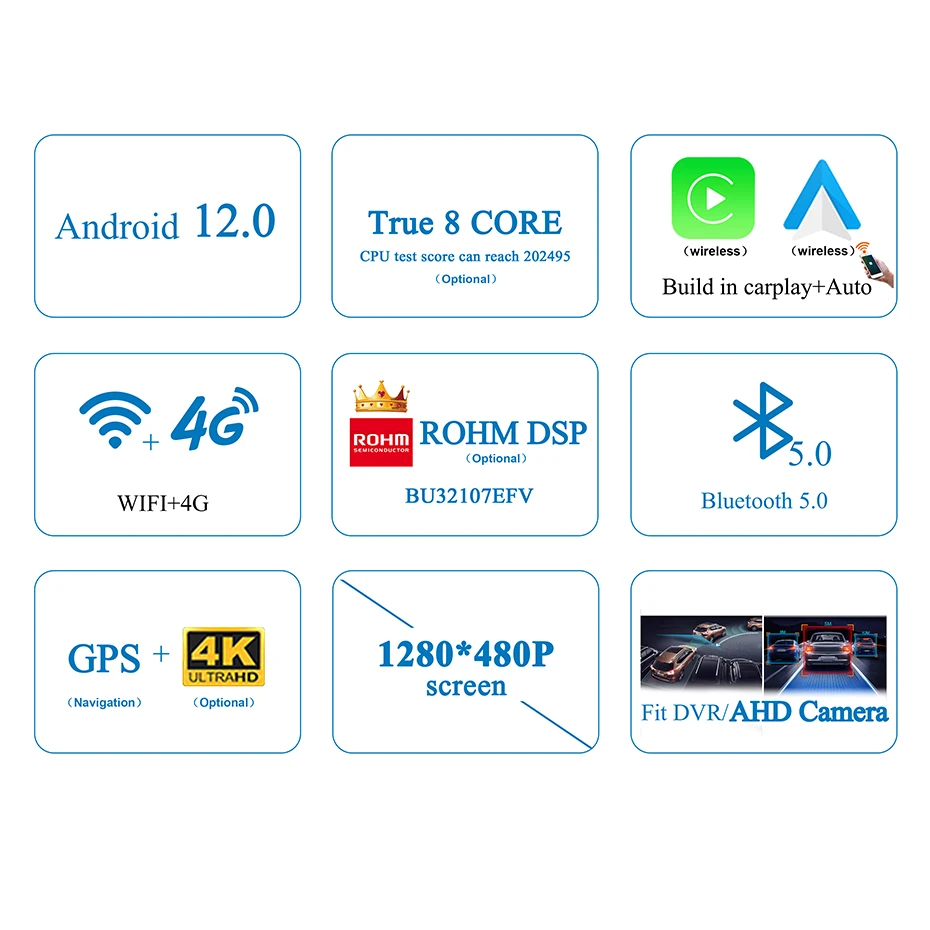 Беспроводная Автомагнитола CarPlay Android 12 GPS мультимедиа для BMW Series 3 5 E60 E61 E63 E64 M6 E90 E91