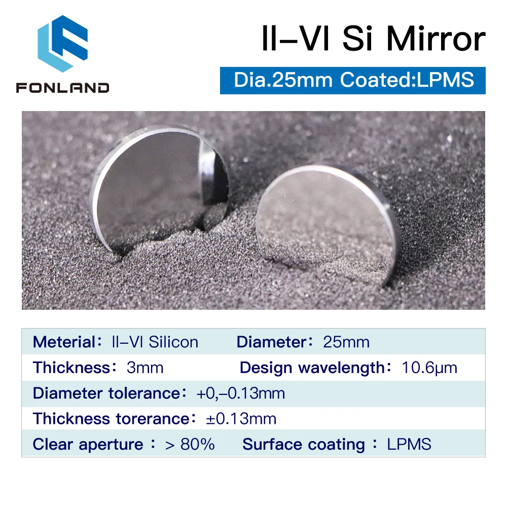 

Оригинальное зеркало FONLAND для лазерной гравировки CO2