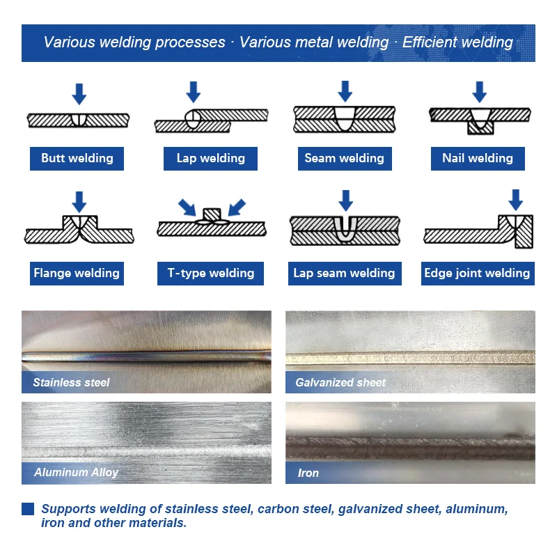 Лидер продаж волоконная резка 1500 Вт/2000 Вт/3000 Вт 3 в 1 лазерная сварка Lightweld Hine для
