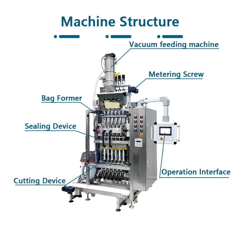 Мультилан 2 г 5 грамм 10 15 20 упаковочная машина для порошковых пакетов