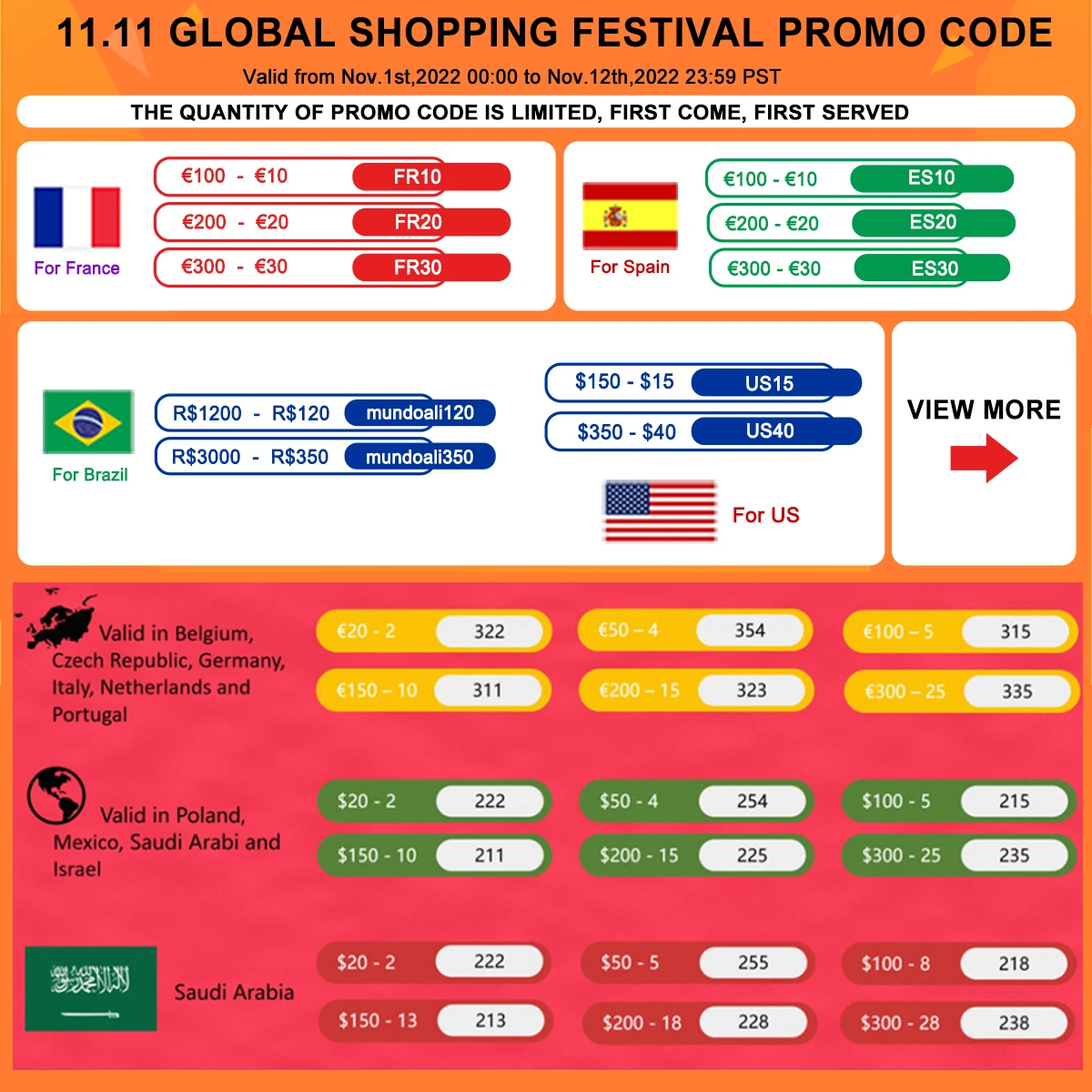 

Промо-код для Всемирного дня шоппинга 11,11 года! Сэкономьте деньги, ограниченное количество, продается в порядке поступления на склад