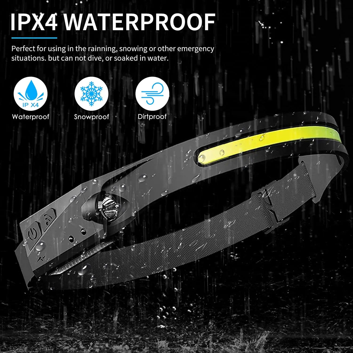 Pocketman COB LED Headlamps Smart Motion Sensor Headlights USB Rechargeable Headlamp Waterproof Head Torch Long Range Light |