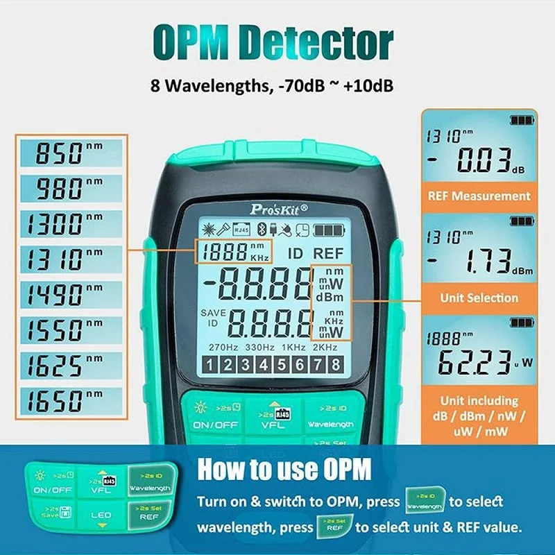 

4 в 1 оптический измеритель мощности Pro 'ski/Baogong MT-7615/7616 ручной многофункциональный оптический измеритель мощности 4 в 1