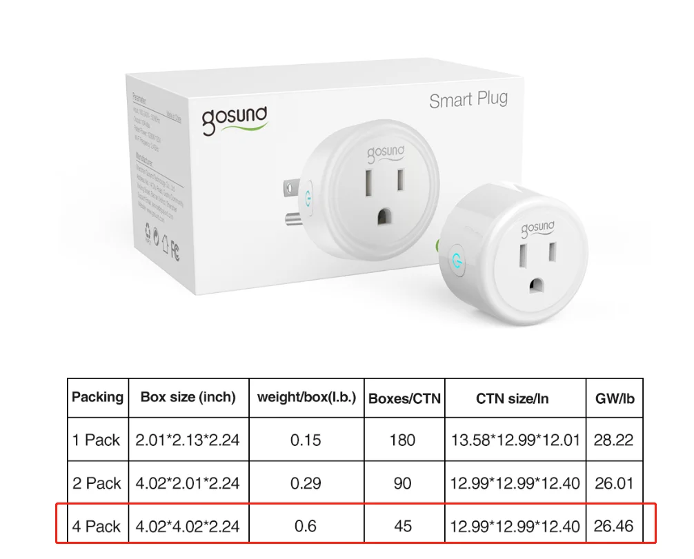 Gosund US Standard Wifi Smart Socket Tuya  Life Google Home Alexa Mini smart plug  DELIVERY 4Pcs/Set enlarge