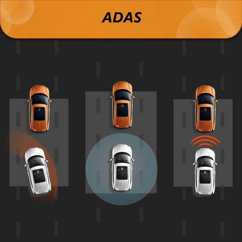 Автомобильный видеорегистратор IMOU с функцией ADAS голосовым управлением GPS и