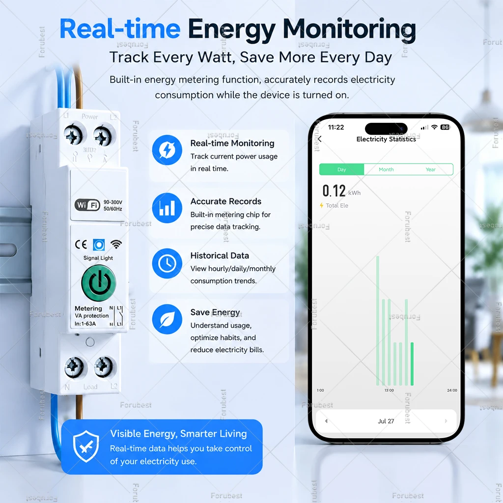 Фото Умный автоматический выключатель TUYA WiFi/ZigBee 63A с функцией измерения мощности, таймером, дистанционным управлением через приложение и реле защиты от перенапряжения и перегрузки по току. №4