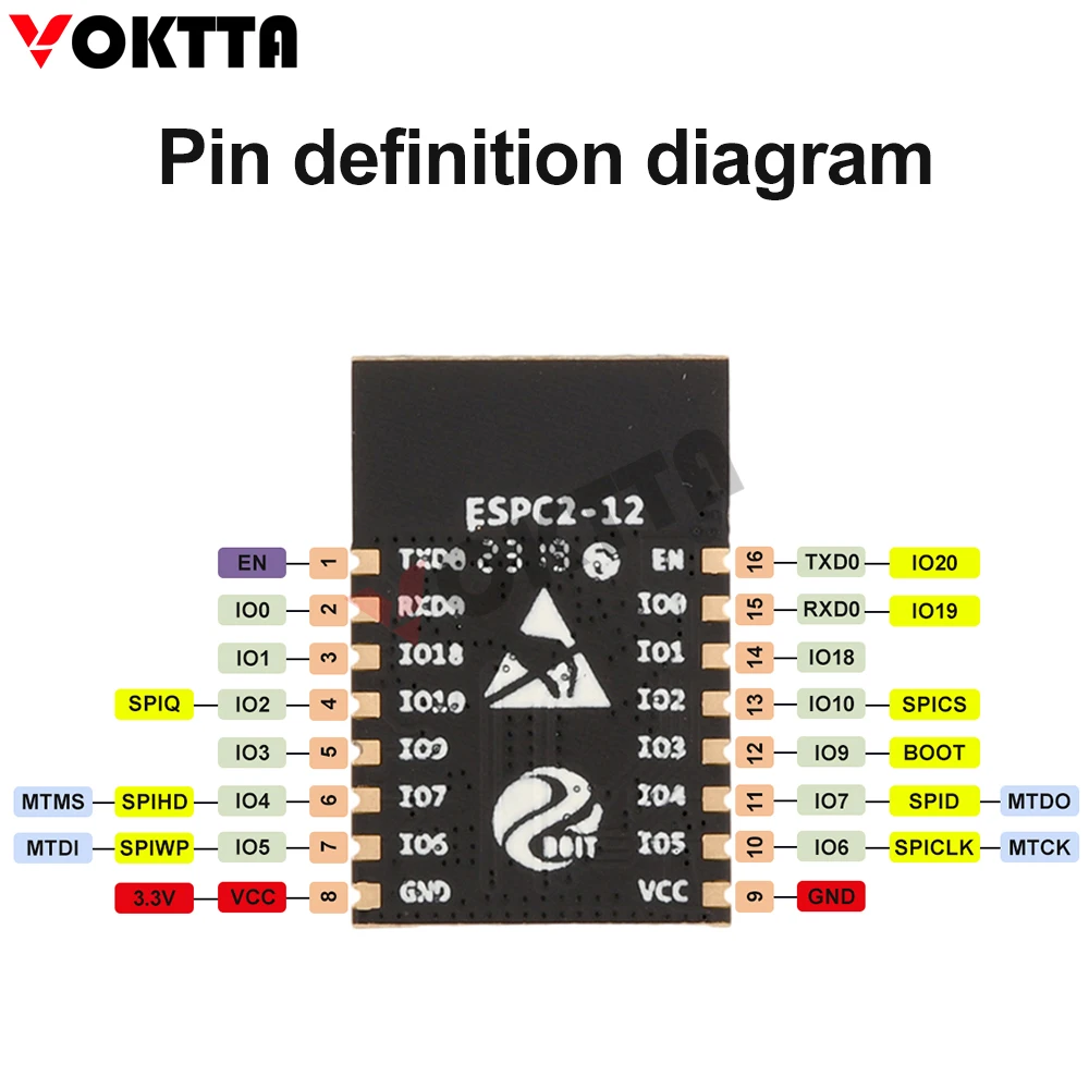 

Деталь модуля использует ESP8684 Чип WIFI Bluetooth-совместимый модуль