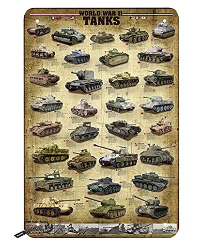 

Tanks Tin Signs,Worlds War Kinds of Tanks Vintage Metal Tin Sign for Men Women,Wall Decor for Bars,Restaurants,Cafes Pubs,12X8