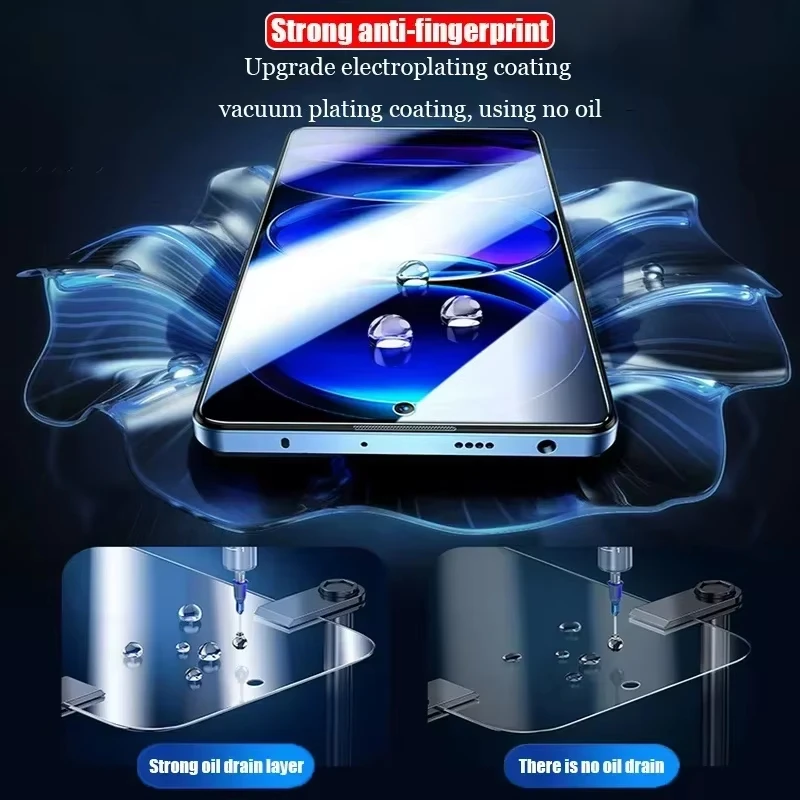 1-5 шт. HD закаленное стекло для Xiaomi Redmi Note 15 Pro 14 13 12 11 10 Pro 14S Защитное стекло для экрана Redmi 15 15C 14C 13C 10C 12C (art.: 3920dcce58b07) - 3920dcce58b07