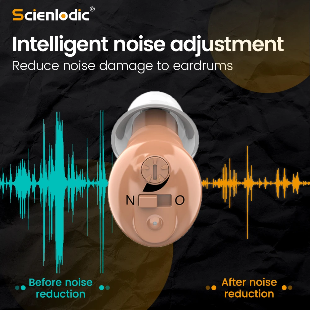 Перезаряжаемый Невидимый Слуховой Аппарат CIC Мини-слуховой Для Пожилых Людей