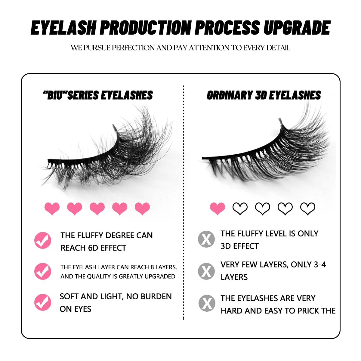 GROINNEYA False Eyelashes Cat-Eye Fluffy Faux Mink Lashes 8D Wispy Lashes 5/6 Pairs Pack Dramatic Long Thick Volume Eyelashes