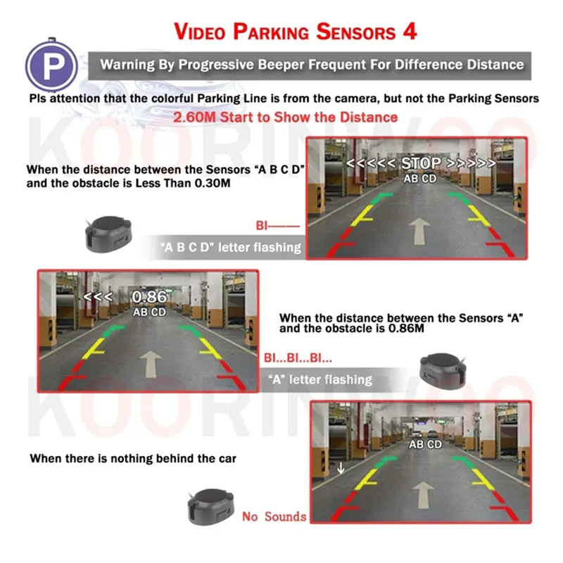 Парктроники автомобильные электронные аксессуары 4 задних радара обнаружение