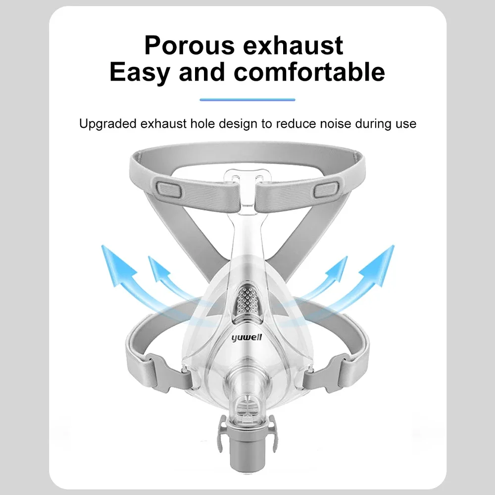 Маска CPAP Полнолицевая маска с головным убором для CPAP/авто BIPAP сна против храпа и