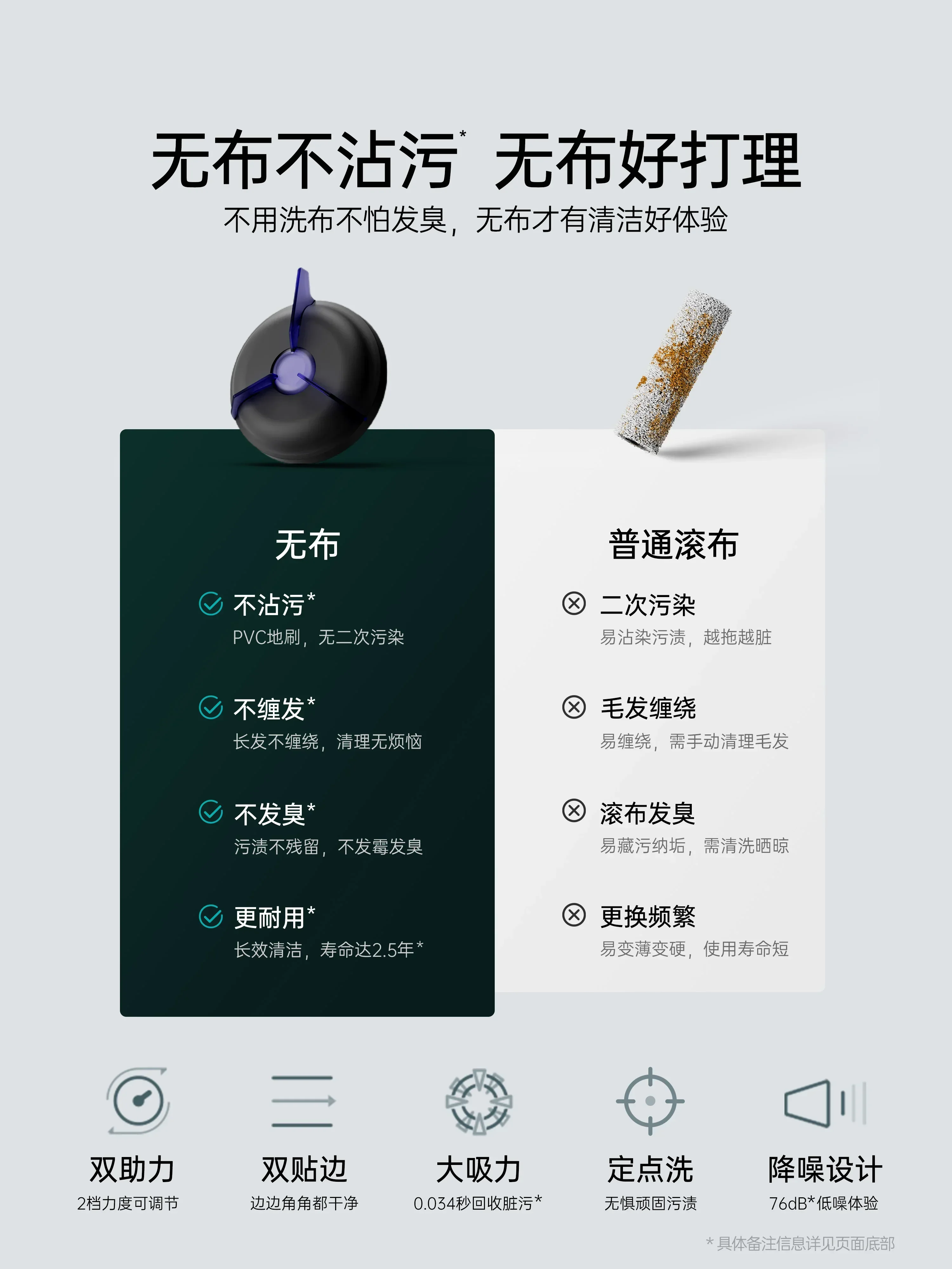 Miboi V7Pro Non-cloth Cleaning Интеллектуальная бытовая техника Всасывающая подметальная