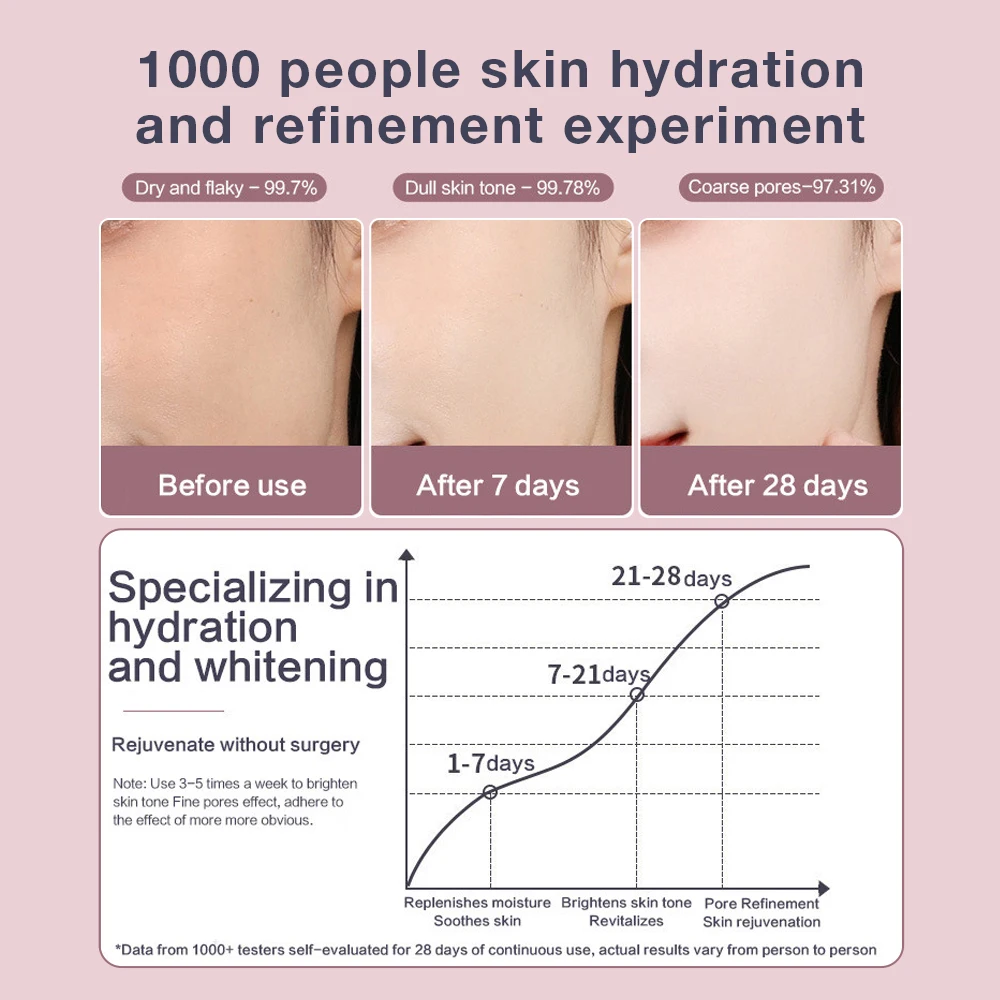 Косметический инструмент горячее средство для очистки пор бытовой увлажнитель