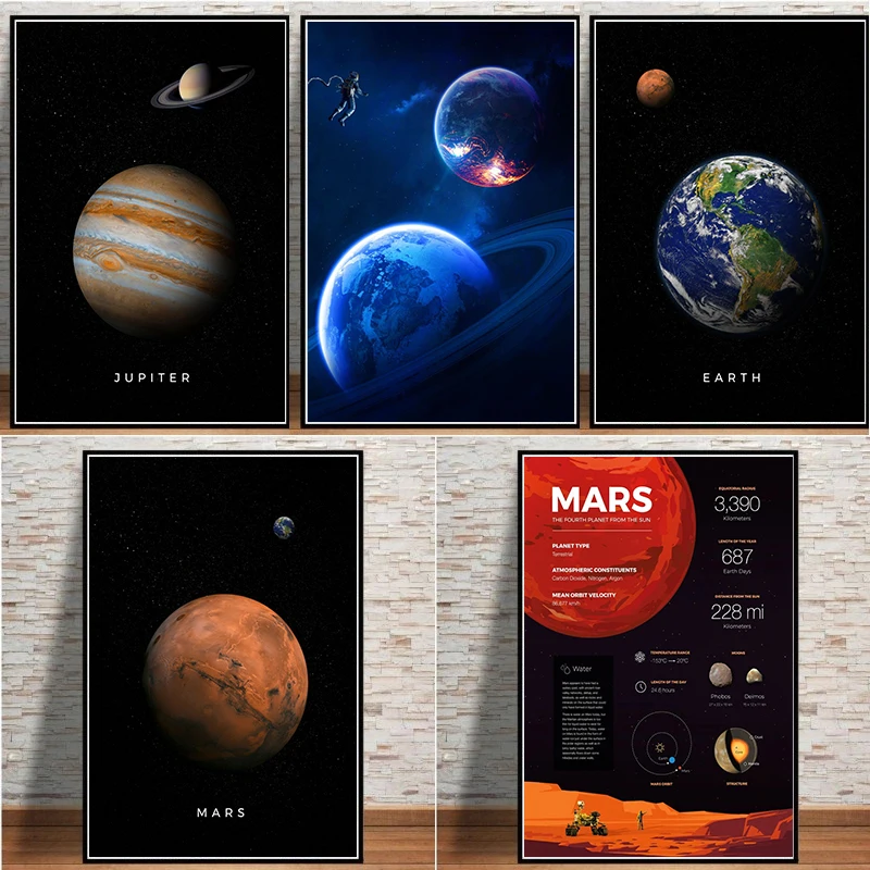 Постер Вселенная Zonnestelsel школьный плакат Мультяшные артикулы Klaslokaal Studie Canvas Schilderij