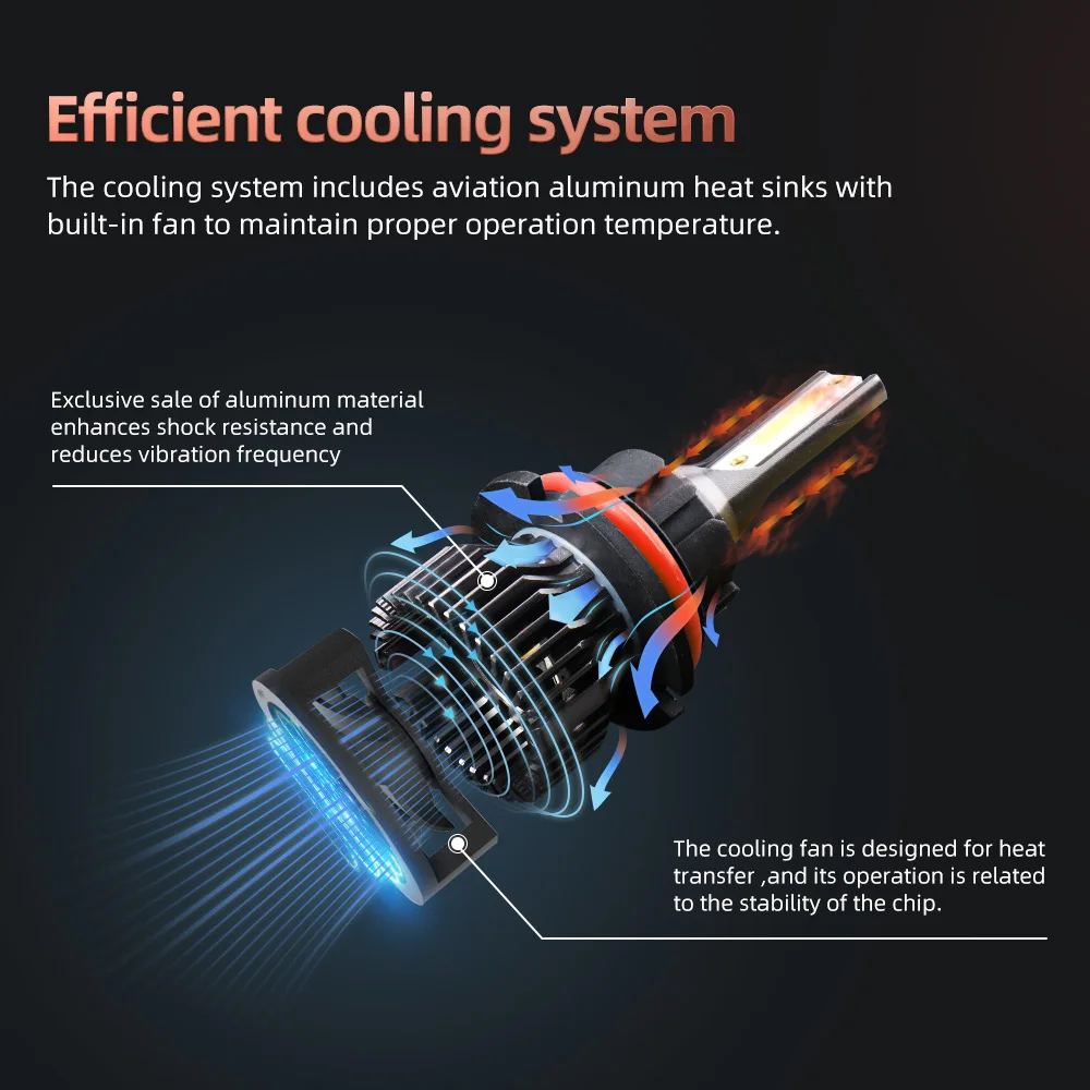 2 шт. лампы для фар головного света 9007 лм 6000K с охлаждающим вентилятором Jeep Liberty(US)