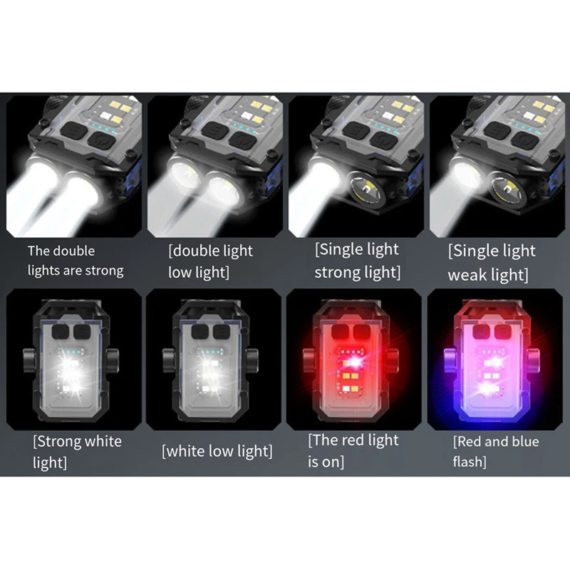 Миниатюрный фонарик-брелок с зажимом фонарик для улицы гироскопическим брелоком