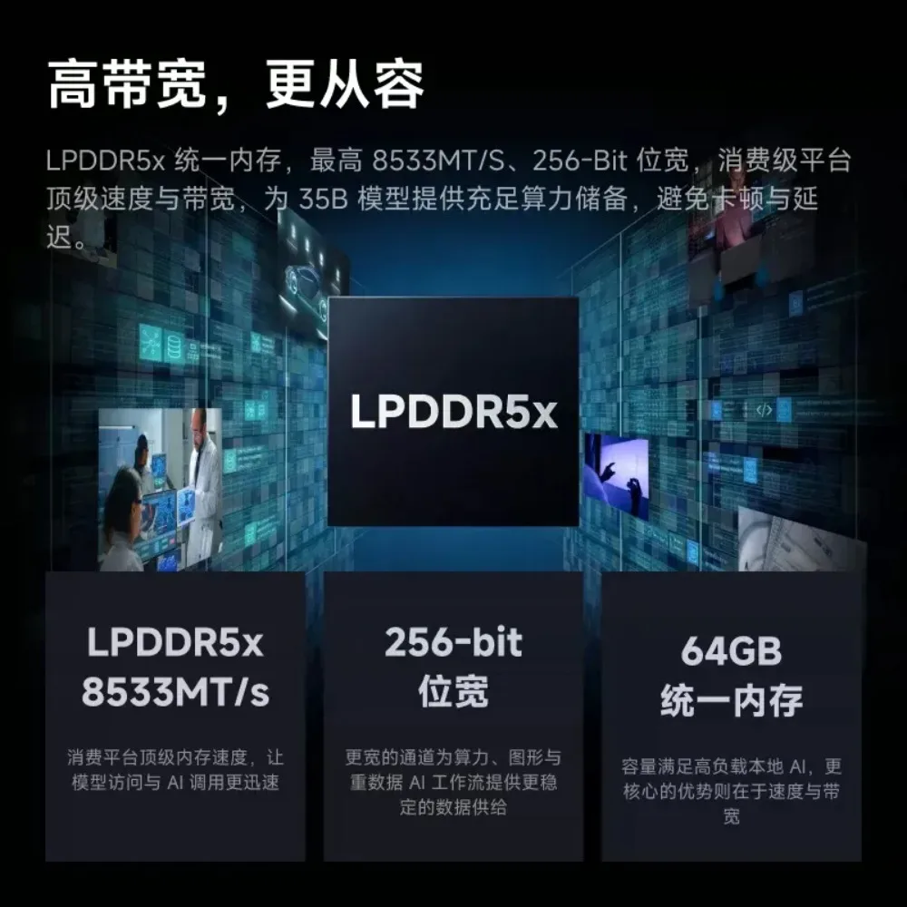 Фото Mingfan N5MAX Ryzen AI Max + 395 Мини-хост NAS Корпоративный ПК с 10-гигабитным сетевым портом мини-рабочая станция №5