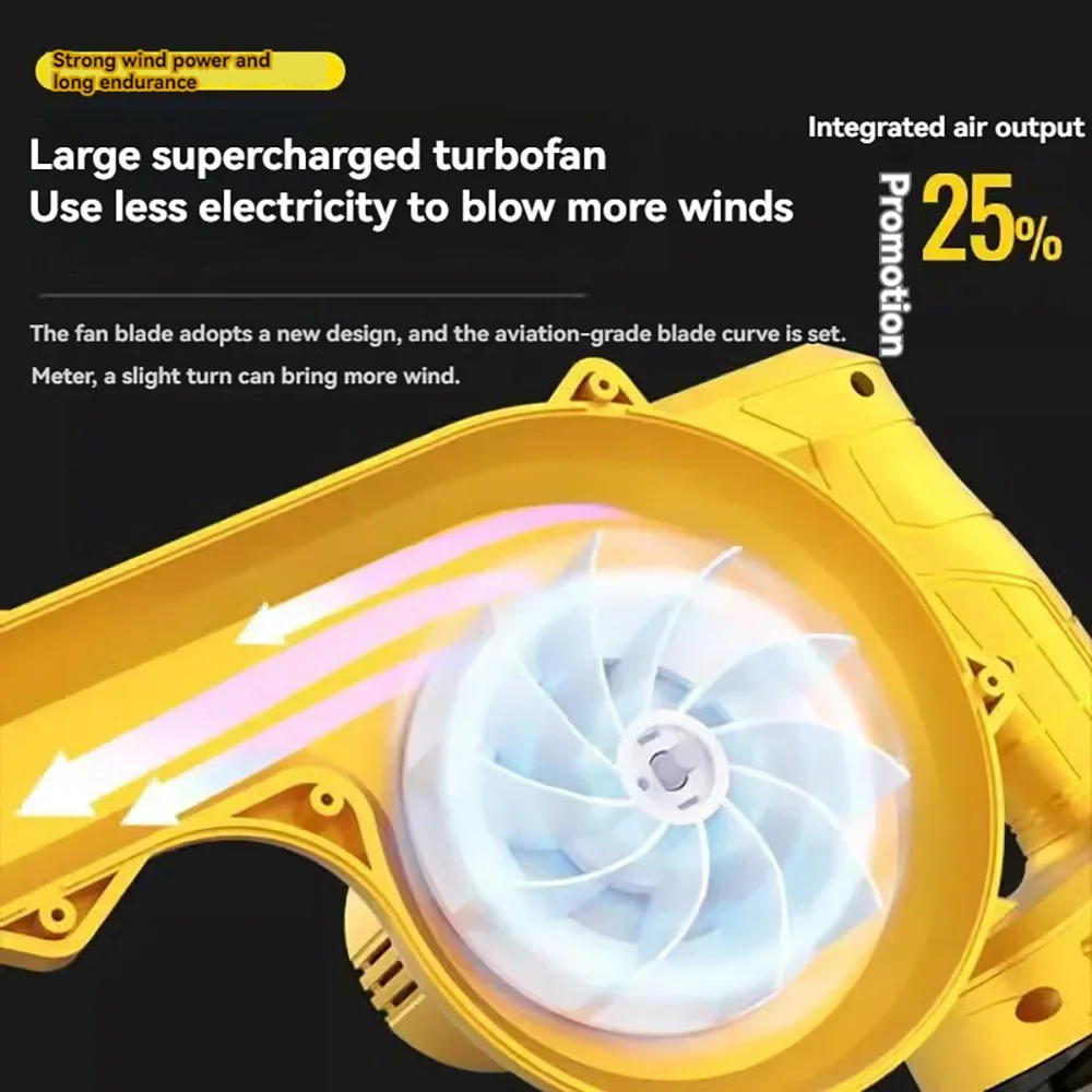 Перезаряжаемый вентилятор 2 в 1 сверхсильный для листьев беспроводной