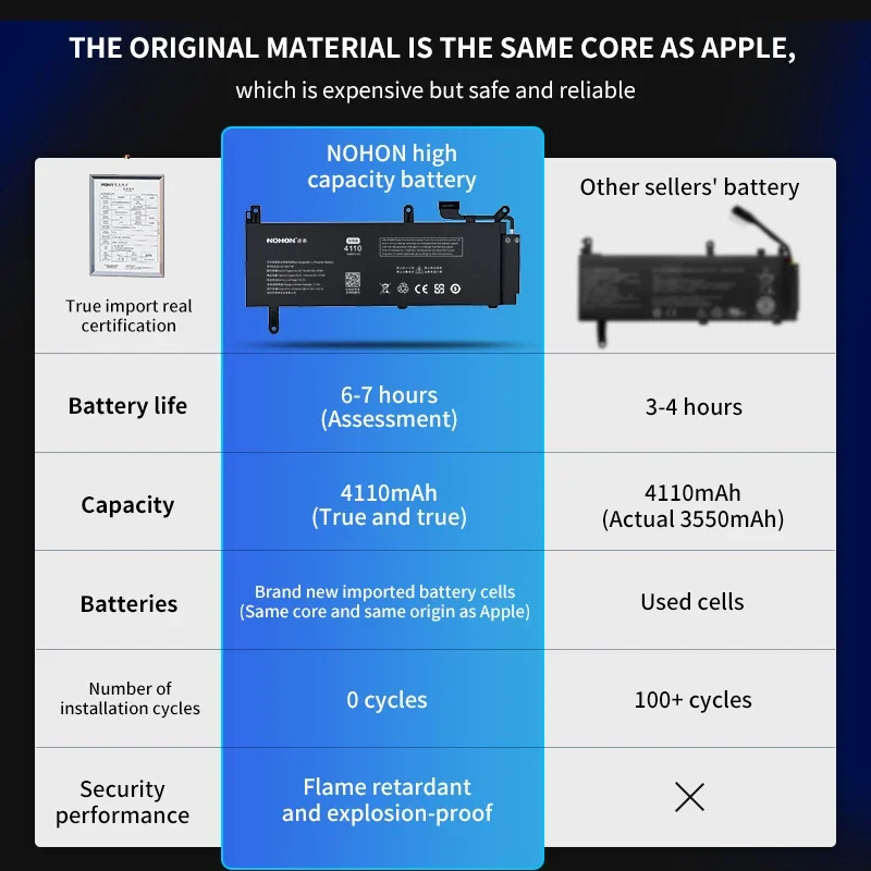 NOHON G15B01W Аккумулятор для ноутбука Xiaomi Gaming Laptop 15 6 '&#x277300HQ i5 i7 GTX1050 GTX1060 GT1060 171502 -A1