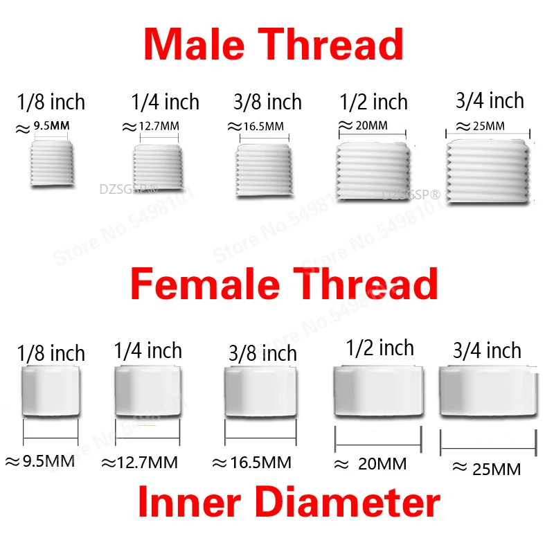 RO водонепроницаемый быстроразъемный фитинг тройник с 3 способами наружный