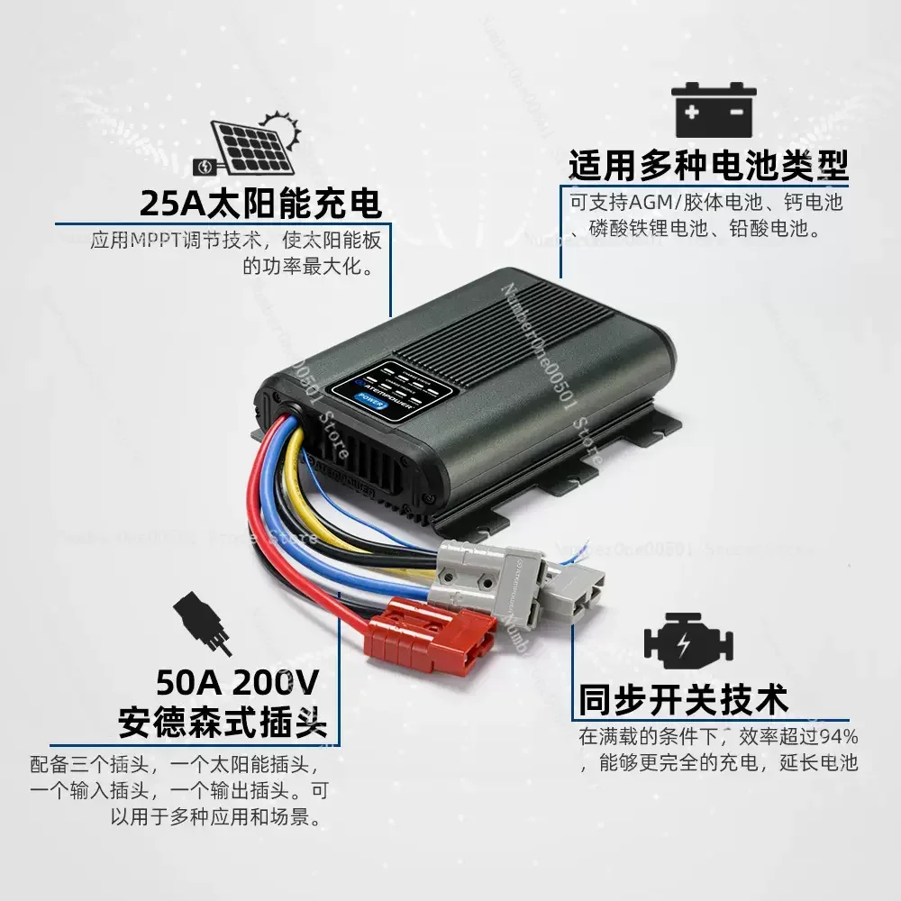 Автомобильное зарядное устройство ATEM POWER 25A 12V Solar MPPT с двойной батареей