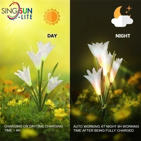 

Уличные садовые фонари на солнечной батарее, декоративное освещение для ландшафта с цветами лилии, меняющие цвет, белые, многоцветные