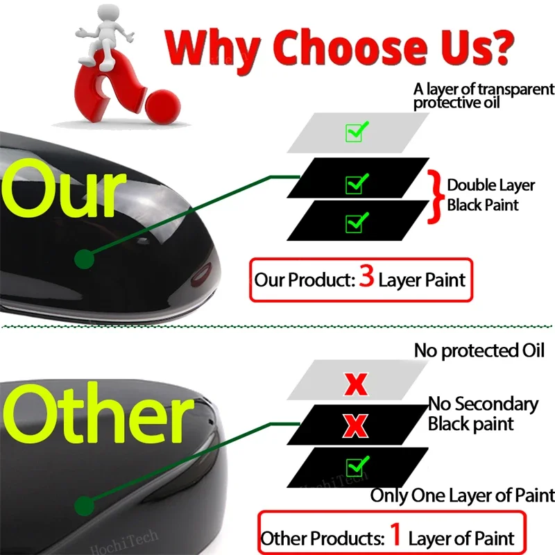 Ярко-черная Крышка Зеркала Бокового Вида Для Audi A4 A5 S4 S5 B8.5 Rs3 Rs4 Rs5 A3 8p