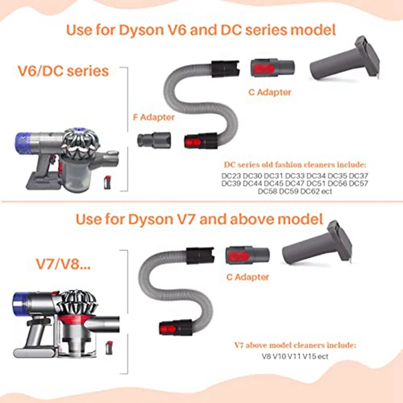 Инструмент для удаления кошек и собак щетка ухода за волосами Dyson V6/7/8/10/11/15 DC серий