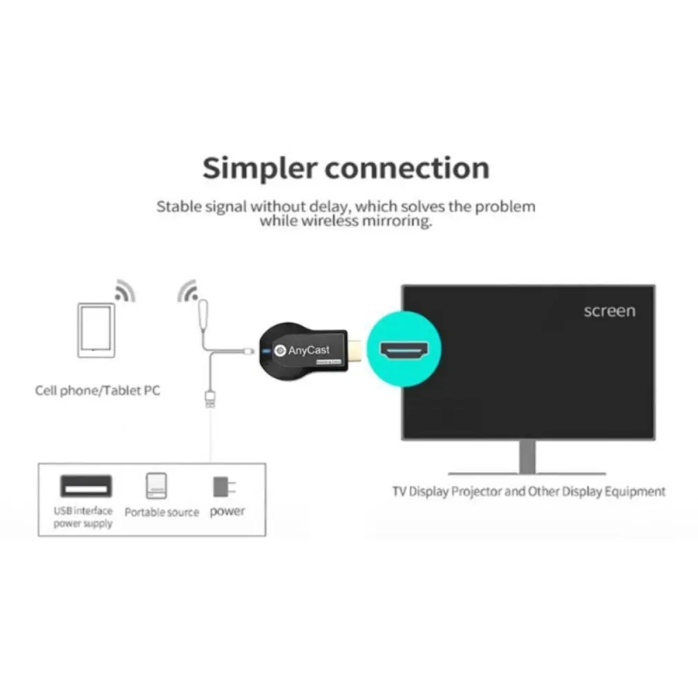 Адаптер Anycast M2 Plus Miracast для телевизора Wi-Fi приемник беспроводной адаптер Chromecast 1080p
