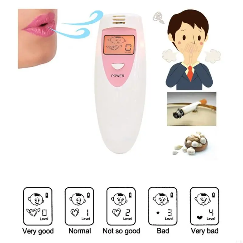 A2BE DETECTOR DETCER ЗАЯВКА ПЕРЕДИ